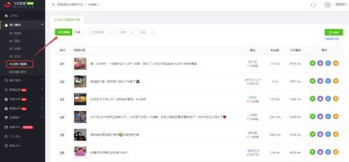 发瓜上热门视频,揭秘热门视频背后的秘密