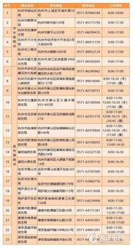 瓜沥今日招聘,精选岗位速览，求职好机会不容错过！