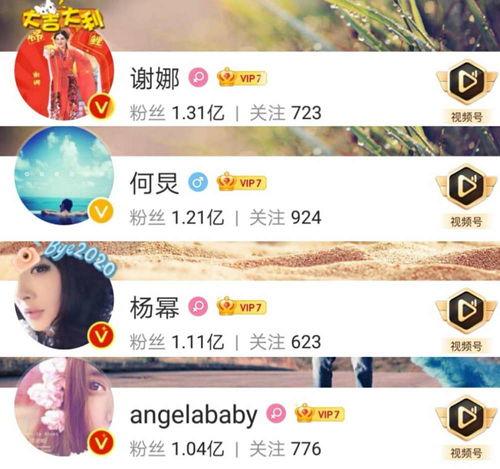 独家爆料免费吃瓜VIP,免费吃瓜VIP，揭秘娱乐圈幕后真相！