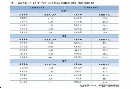 今日瓜价行情,市场供需动态解析