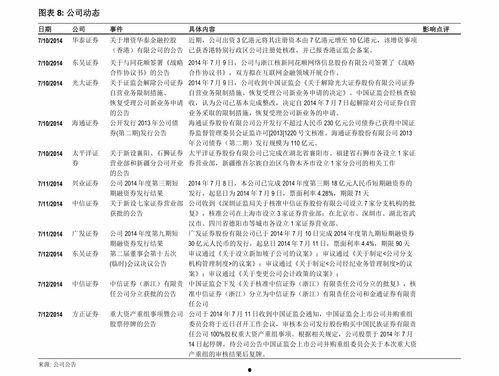 今日瓜价行情,市场供需动态解析