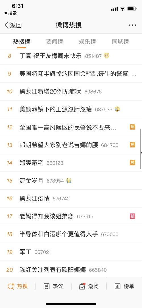 最新微博热门瓜,揭秘最新热门瓜背后的真相与内幕