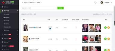 飞瓜热门歌曲推荐,盘点近期火爆榜单，解锁流行音乐新趋势