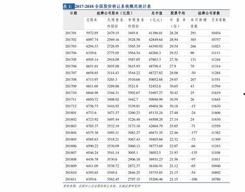今日币瓜行情,今日加密货币市场动态一览