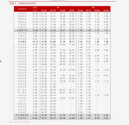 蛇瓜今日价格