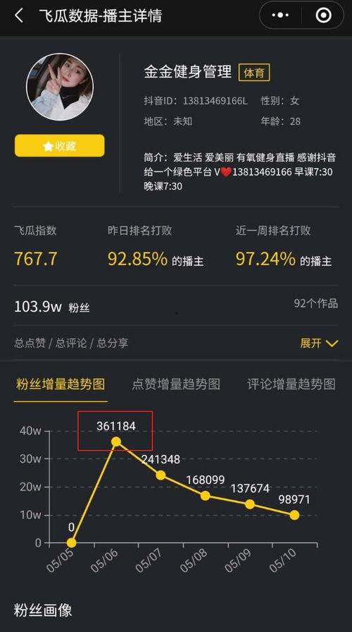 飞瓜数据热门歌曲,热门歌曲背后的音乐潮流与听众心声