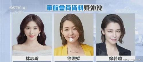 今日大瓜台湾,揭秘幕后真相