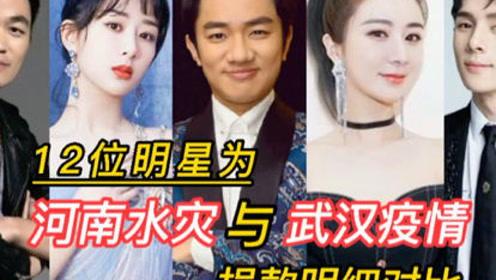 明星网红洪灾捐款,爱心捐款传递温暖力量